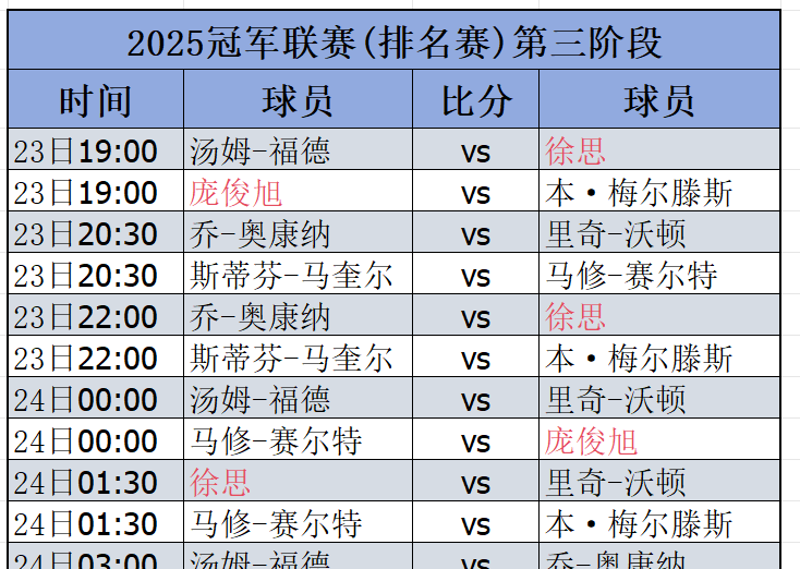 爱游戏官方网站包含里程碑夜尼斯造点机会，葡超赛前刷纪录，赛场秩序良好，赛程密集仍需轮换的词条